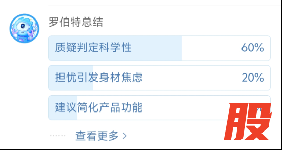 小天才电话手表被指制造身材焦虑 引发广泛质疑